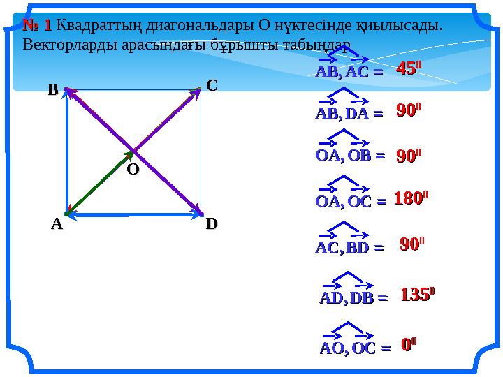 № № 1 1 Квадраттың диагональдары О нүктесінде қиылысады. Векторларды арасындағы бұрышты табыңдар 4545 00 АВ,АВ, АС = АС =