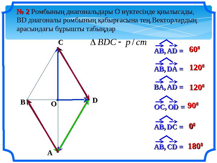 № № 2 2 Ромбының диагональдары О нүктесінде қиылысады, ВD диагоналы ромбының қабырғасына тең.Векторлардың арасындағы бұрышты