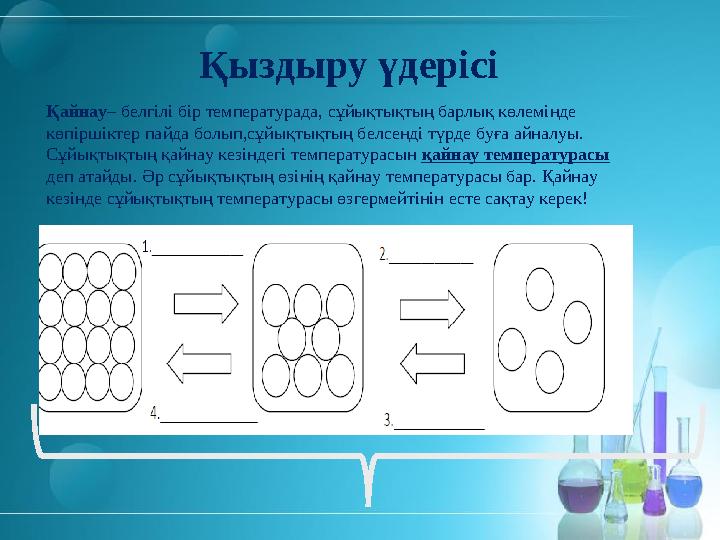 Қыздыру үдерісі Қайнау– белгілі бір температурада, сұйықтықтың барлық көлемінде көпіршіктер пайда болып,сұйықтықтың