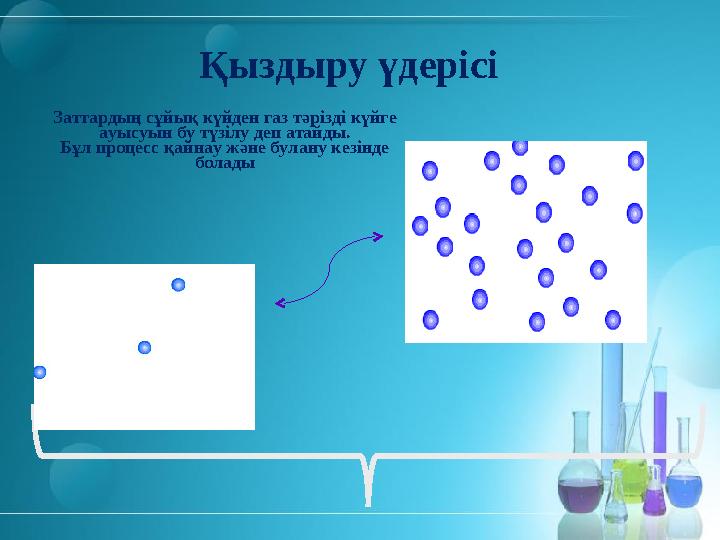 Қыздыру үдерісі Заттардың сұйық күйден газ тәрізді күйге ауысуын бу түзілу деп атайды. Бұл процесс қайнау және булан