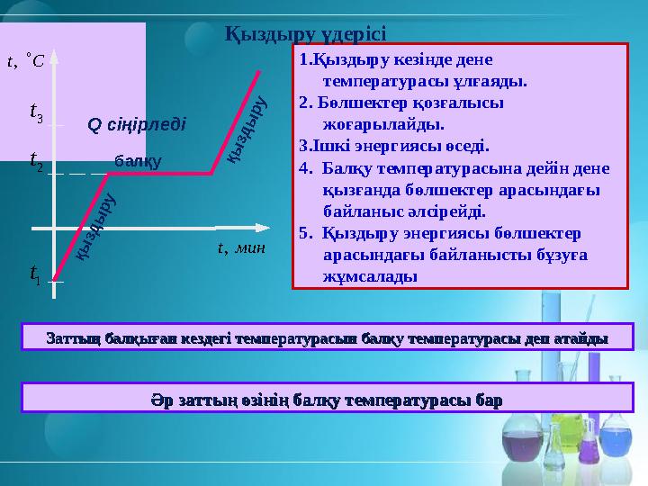 1.Қыздыру кезінде дене температурасы ұлғаяды. 2. Бөлшектер қозғалысы жоғарылайды. 3.Ішкі энергиясы өседі. 4. Балқу темпера