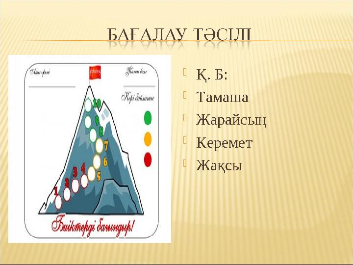 Қ. Б: Тамаша Жарайсың Керемет Жақсы