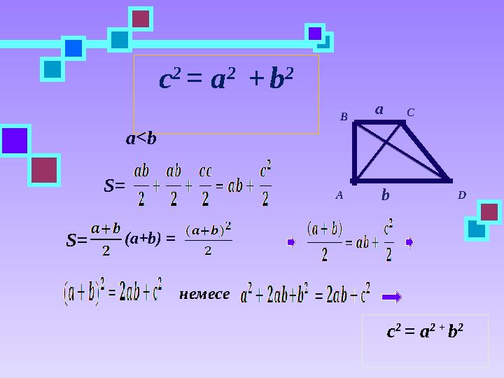 c 2 = а 2 + b 2 b a<b S= S= немесе c 2 = а 2 + b 2 а A D C B (a+b) =