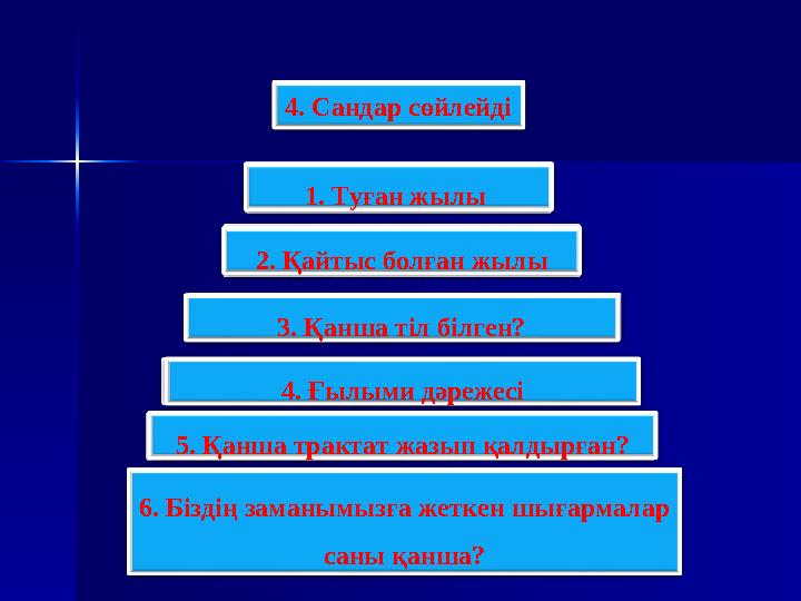 4. Сандар сөйлейді4. Сандар сөйлейді 1. Туған жылы 8701. Туған жылы 2. Қайтыс болған жылы 9502. Қайтыс болған жылы 3. Қанша тіл