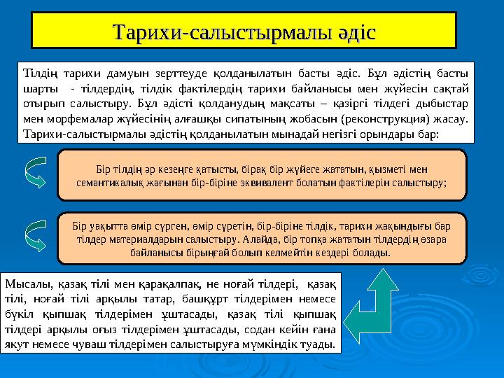 Тілдің тарихи дамуын зерттеуде қолданылатын басты әдіс. Бұл әдістің басты шарты - тілдердің, тілдік фактілердің тарихи бай