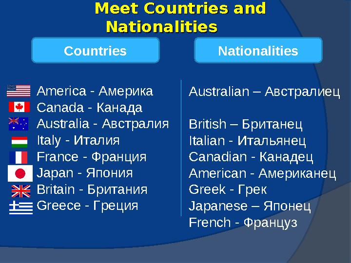 Meet Countries and Meet Countries and NationalitiesNationalities Countries Nationalities America - Америка