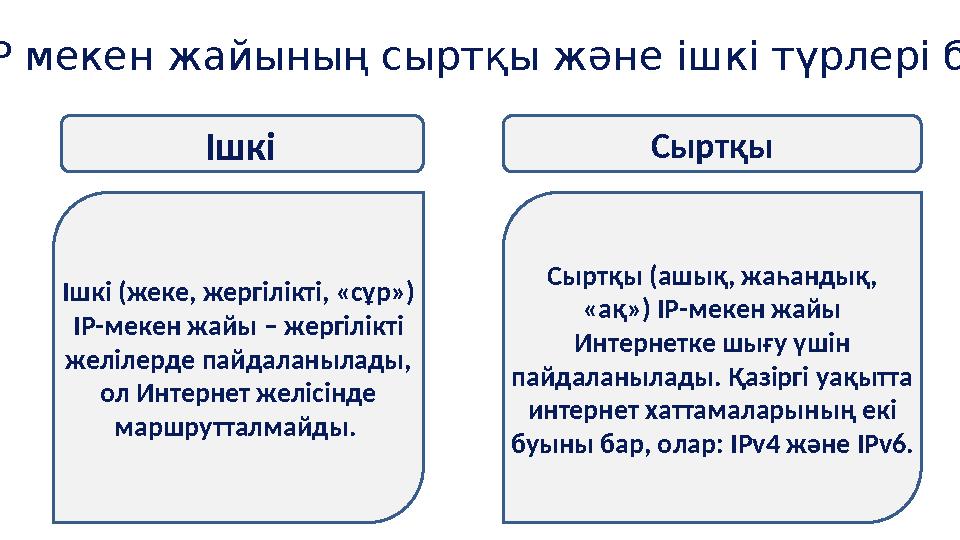 IP мекен жайының сыртқы және ішкі түрлері бар. Ішкі Сыртқы Ішкі (жеке, жергілікті, «сұр») IP-мекен жайы – жергілікті желілерд