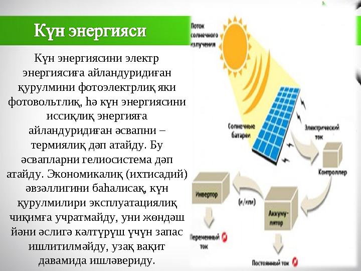 Күн энергиясини электр энергиясиға айландуридиған қурулмини фотоэлектрлиқ яки фотовольтлиқ, һә күн энергиясини иссиқлиқ