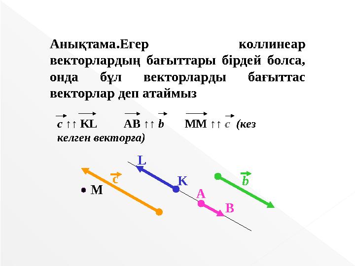 с L K b A B Анықтама.Егер коллинеар векторлардың бағыттары бірдей болса, онда бұл векторларды бағыттас векторлар деп атаймы