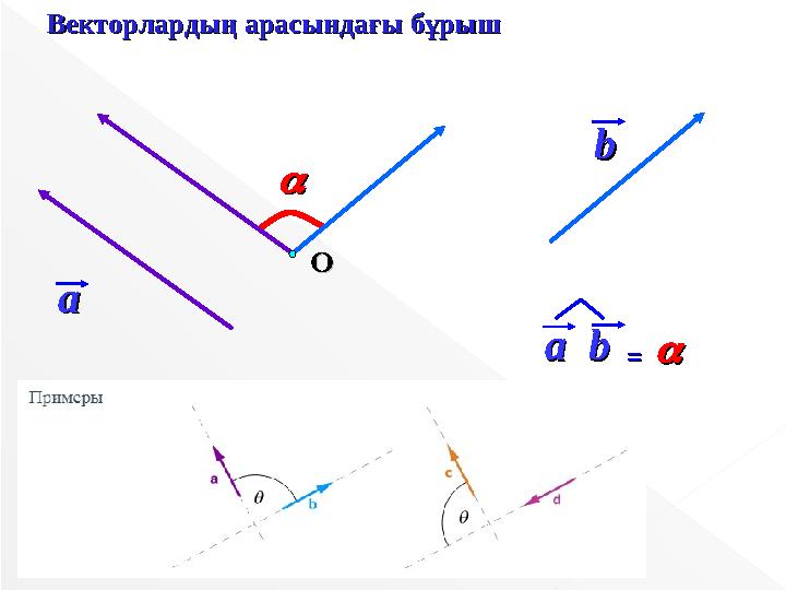 aa bb aabb ==  ОО Векторлардың арасындағы бұрышВекторлардың арасындағы бұрыш