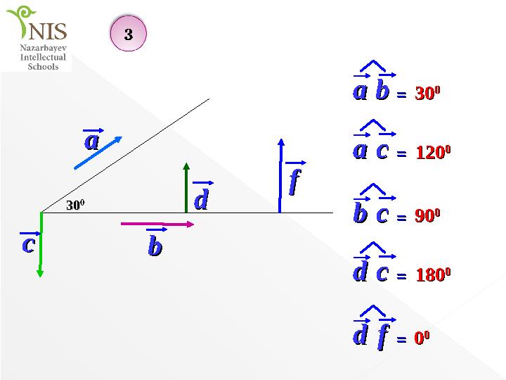 aa dd bb 3030 00 aabb == cc ff 3030 00 aacc == bbcc == ddff == ddcc == 120120 00 9090 00 180180 00 00 00 3