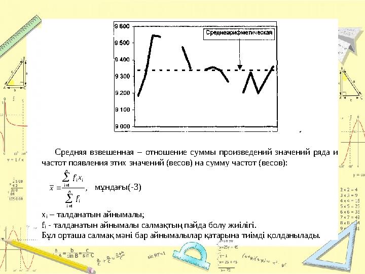 Средняя взвешенная – отношение суммы произведений значений ряда и частот появления этих значений (весов) на сумму час