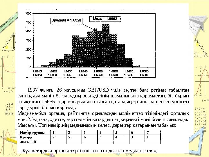 1997 жылғы 26 маусымда GBP/USD үшін ең тән баға ретінде табылған сәннің дәл мәнін бағалаудың осы әдісінің шамалығ