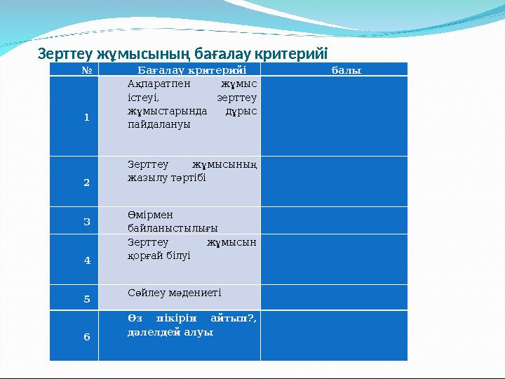 Зерттеу жұмысының бағалау критерийі № Бағалау критерийі балы 1 Ақпаратпен жұмыс істеуі, зерттеу жұмыстарында дұрыс пайдалануы