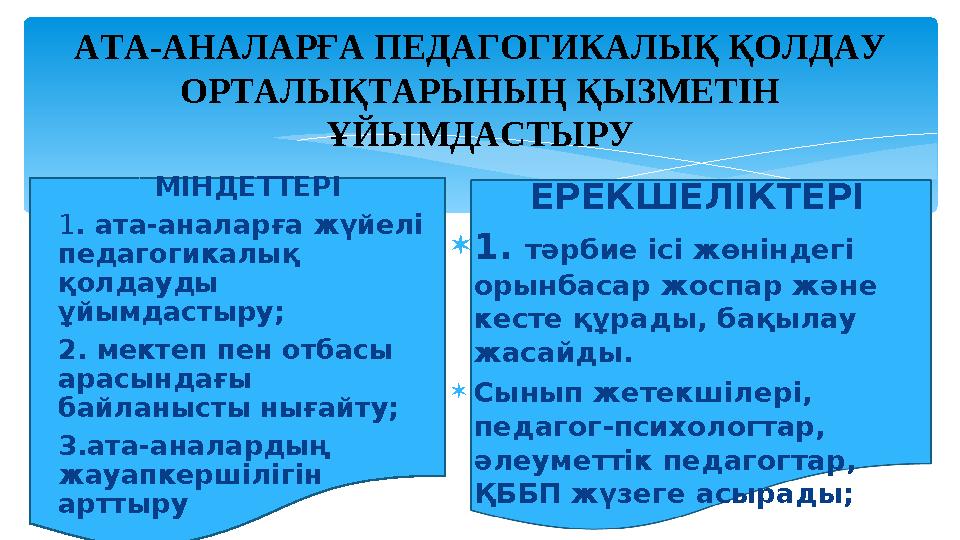 МІНДЕТТЕРІ 1. ата-аналарға жүйелі педагогикалық қолдауды ұйымдастыру; 2. мектеп пен отбасы арасындағы байланысты нығай