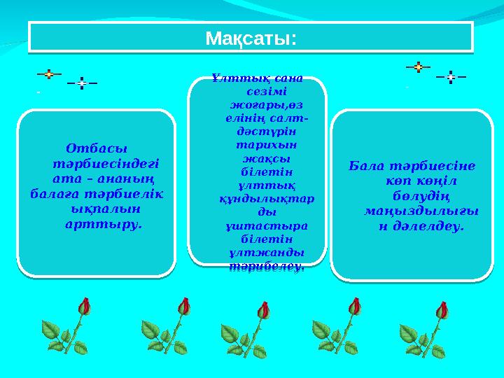 Мақсаты: Мақсаты:Отбасы тәрбиесіндегі ата – ананың балаға тәрбиелік ықпалын арттыру. Отбасы тәрбиесіндегі ата – ананың