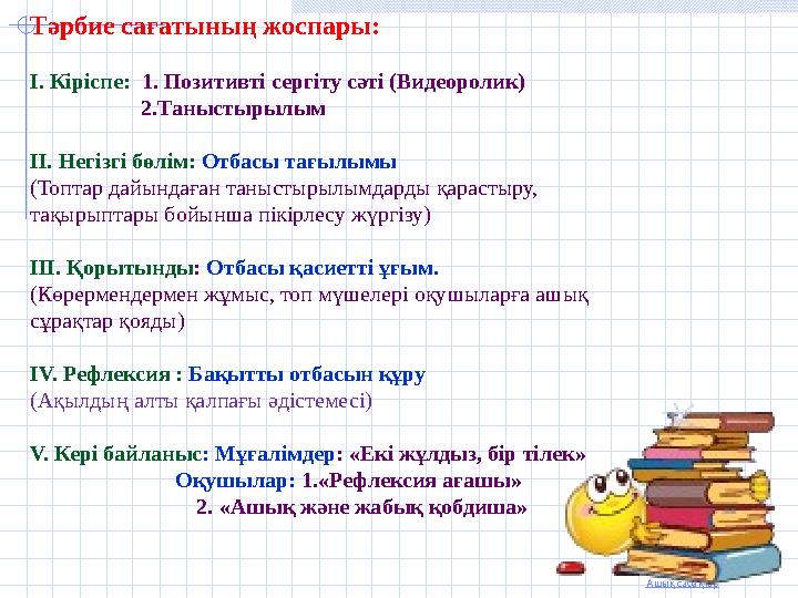 Ашық сабақтар Тәрбие сағатының жоспары: І. Кіріспе: 1. Позитивті сергіту сәті (Видеоролик) 2.Таныстырылым І