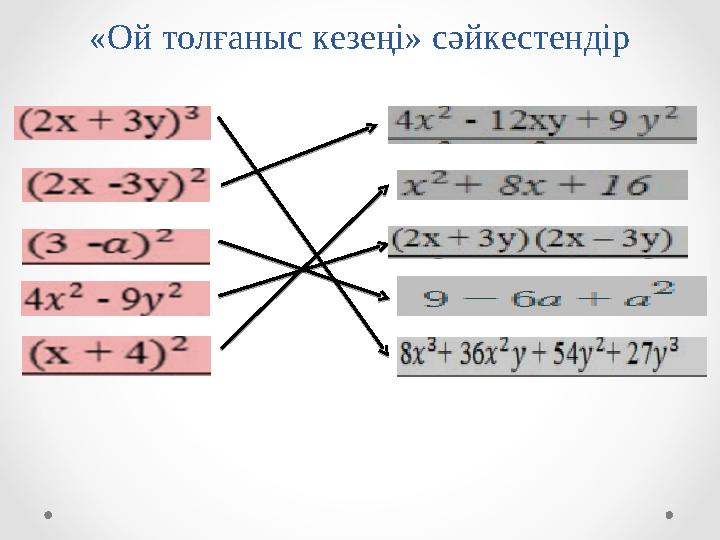 «Ой толғаныс кезеңі» сәйкестендір