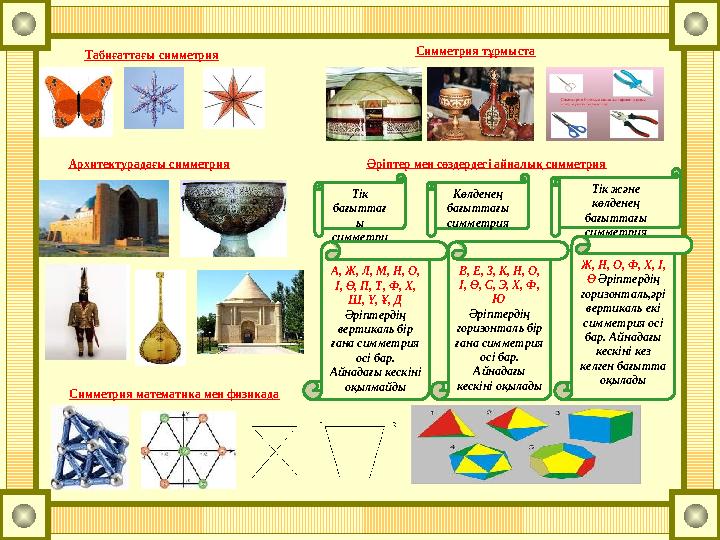 Табиғаттағы симметрия Симметрия тұрмыста Архитектурадағы симметрия Тік және көлденең бағыттағы симметрия Көлденең бағыт