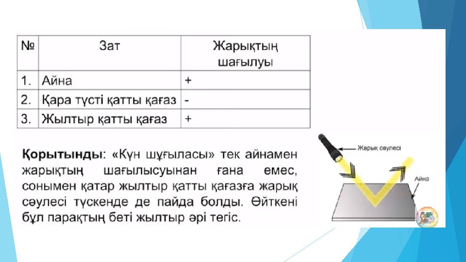 Эксперимент