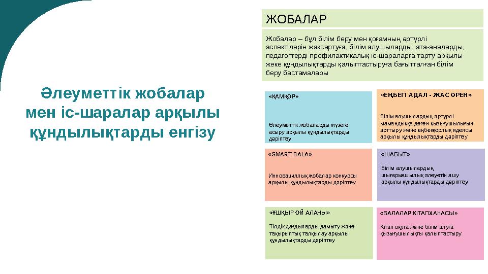 19 Әлеуметтік жобалар мен іс-шаралар арқылы құндылықтарды енгізу ЖОБАЛАР Жобалар – бұл білім беру мен қоғамның әртүрлі аспектіле