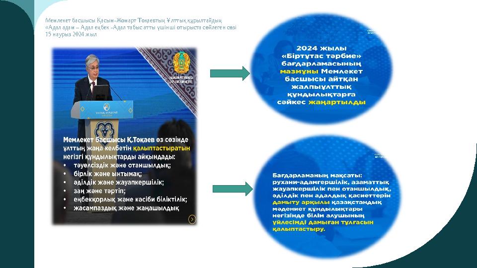 Мемлекет басшысы Қасым-Жомарт Тоқаевтың Ұлттық құрылтайдың «Адал адам – Адал еңбек -Адал табыс атты үшінші отырыста сөйлеген сө