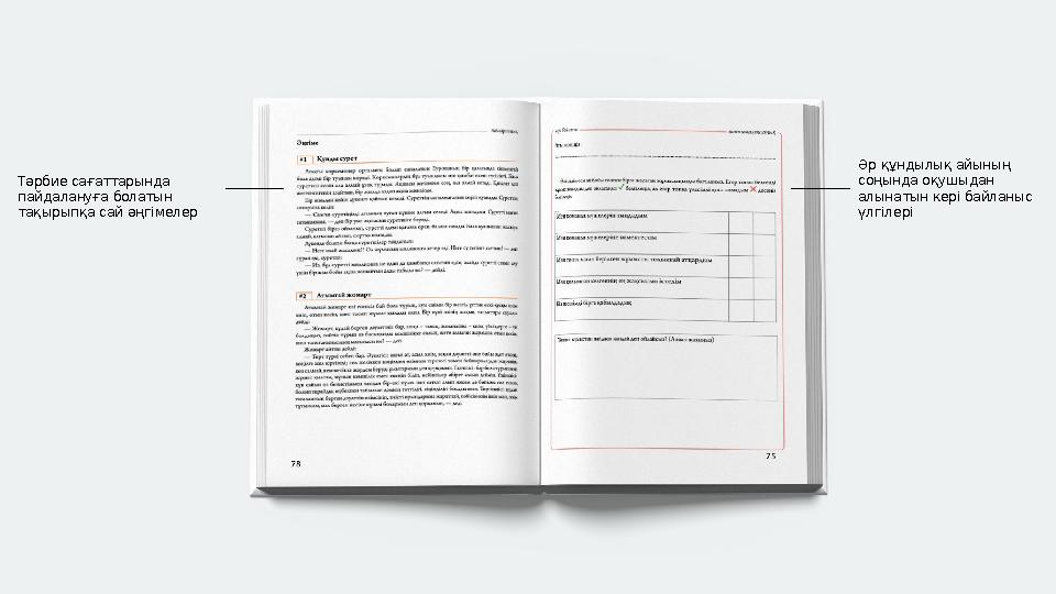 Тәрбие сағаттарында пайдалануға болатын тақырыпқа сай әңгімелер Әр құндылық айының соңында оқушыдан алынатын кері байланыс