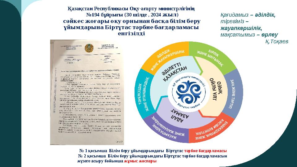 Қазақстан Республикасы Оқу-ағарту министрлігінің №194 бұйрығы (30 шілде , 2024 ) жыл сәйкес жоғары оқу орнынан басқа білім