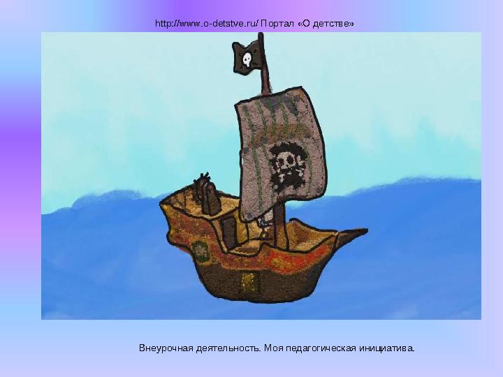 Внеурочная деятельность. Моя педагогическая инициатива. http://www.o-detstve.ru/ Портал «О детстве» Внеурочная деятельность. Моя педагогическая инициатива. http://www.o-detstve.ru/ Портал «О детстве»
