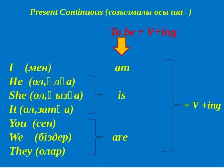 English is fun English is fun