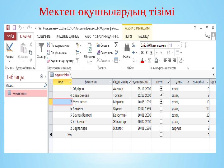 Мектеп оқушылардың тізімі Мектеп оқушылардың тізімі
