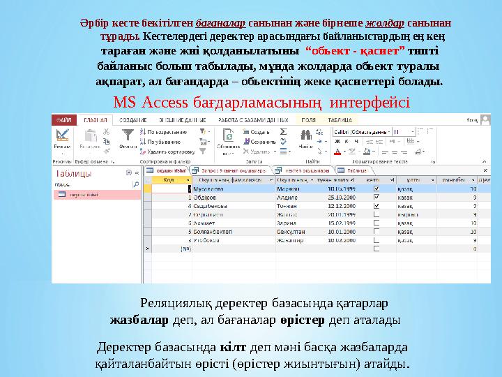Әрбір кесте бекітілген бағаналар санынан және бірнеше жолдар санынан тұрады. Кестелердегі деректер арасындағы Әрбір кесте бекітілген бағаналар санынан және бірнеше жолдар санынан тұрады. Кестелердегі деректер арасындағы