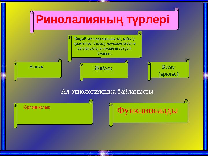 Ринолалияның түрлері Таңдай мен жұтқыншақтың қабысу қызметтері бұзылу ерекшеліктеріне байланысты ринолалия әртүрлі болады. Б