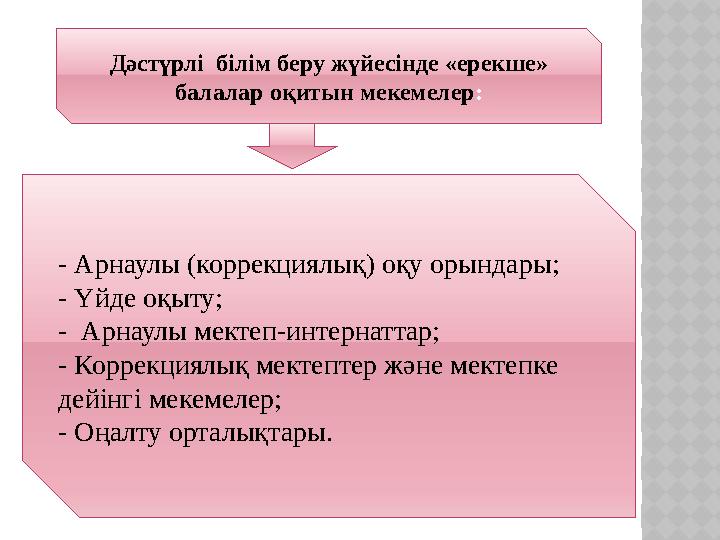 Дәстүрлі білім беру жүйесінде «ерекше» балалар оқитын мекемелер: - Арнаулы (коррекциялық) оқу орындары; - Үйде оқыту; - А