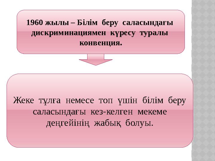 1960 жылы – Білім беру саласындағы дискриминациямен күресу туралы конвенция. Жеке тұлға немесе топ үшін білім б