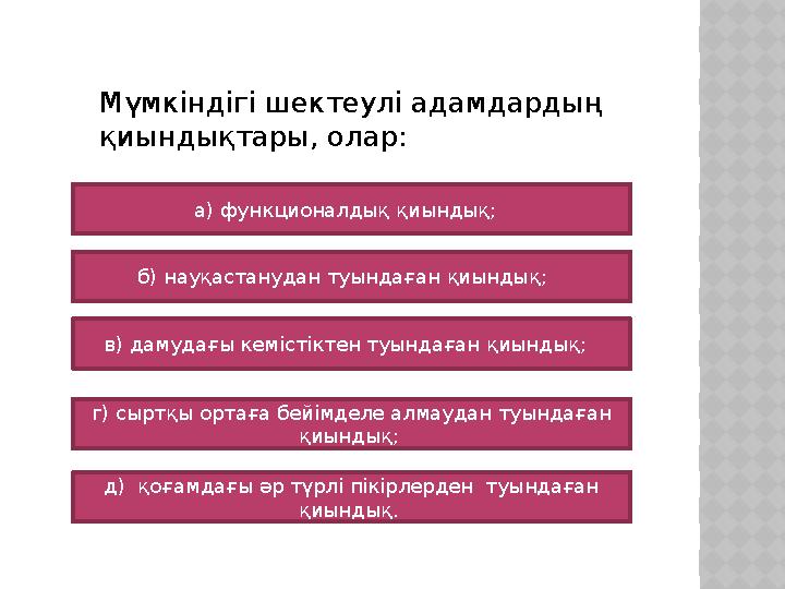 Мүмкіндігі шектеулі адамдардың қиындықтары, олар: а) функционалдық қиындық; б) науқастанудан туындаған қиындық; в) дамуд
