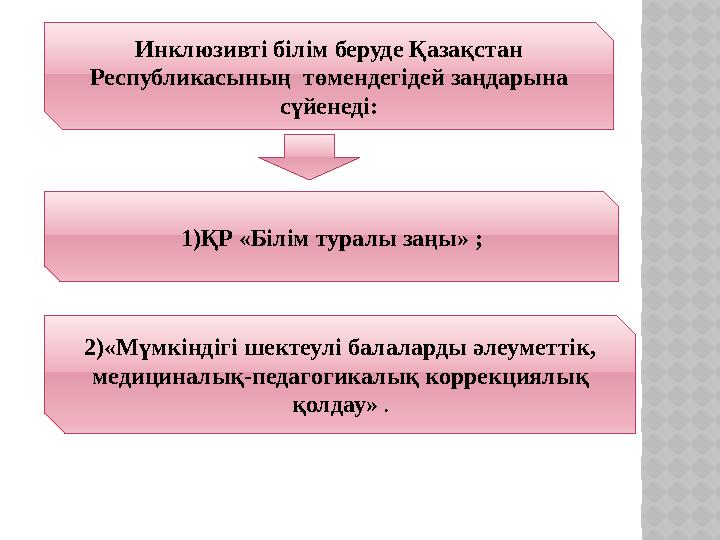 Инклюзивті білім беруде Қазақстан Республикасының төмендегідей заңдарына сүйенеді: 1)ҚР «Білім туралы заңы» ; 2)«Мүмкінді