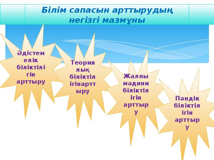 Білім сапасын арттырудың негізгі мазмұны Әдістем елік біліктілі гін арттыру Теория лық біліктіл ігінартт ыру Жалпы мәдини