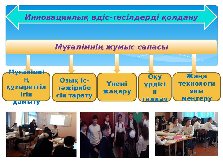 Инновациялық әдіс-тәсілдерді қолдану Мұғалімнің жұмыс сапасы Мұғалімні ң құзыреттіл ігін дамыту Озық іс- тәжірибе сін тарату