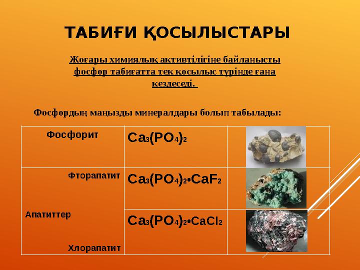 ТАБИҒИ ҚОСЫЛЫСТАРЫ Фосфорит Са3(РО4)2 Фторапатит Апатиттер Хлорапатит Са3(РО4)2•СаF2 Са3(РО4)2•СаCl2 Жоғары химиялық активтілігі