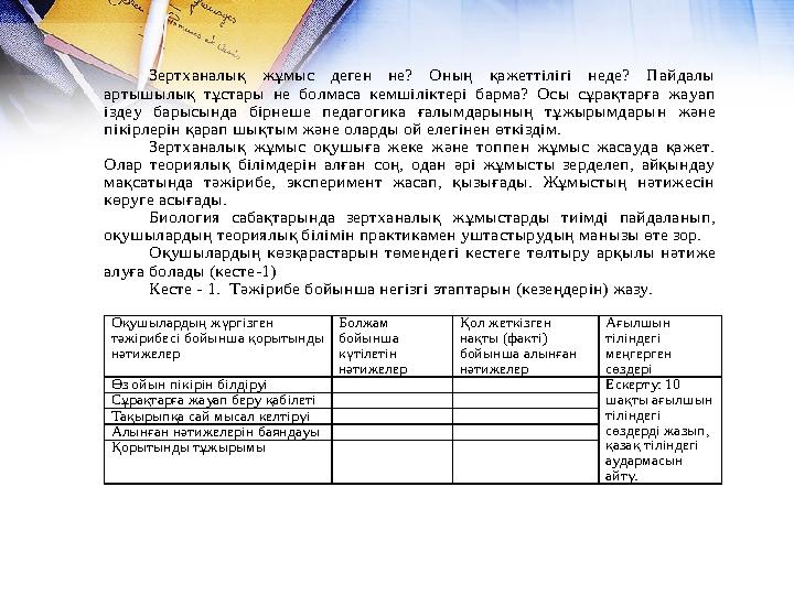 Зертханалық жұмыс деген не? Оның қажеттілігі неде? Пайдалы артышылық тұстары не болмаса кемшіліктері барма? Осы сұрақтарға жауа