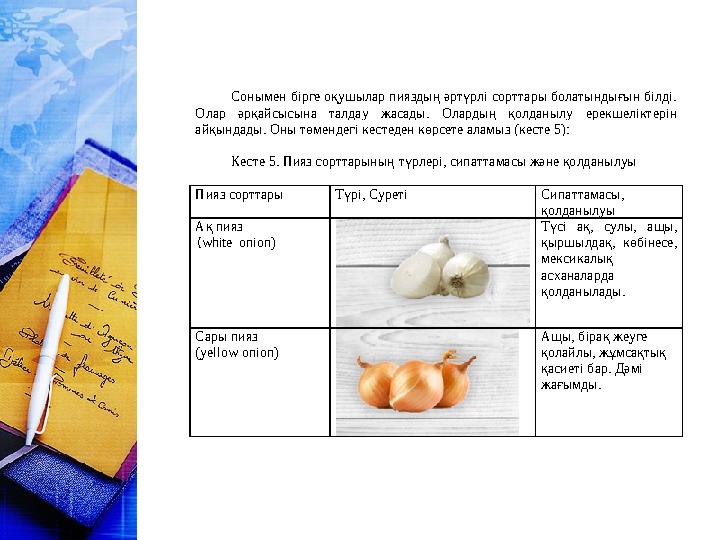 Сонымен бірге оқушылар пияздың әртүрлі сорттары болатындығын білді. Олар әрқайсысына талдау жасады. Олардың қолданылу ерекшелік
