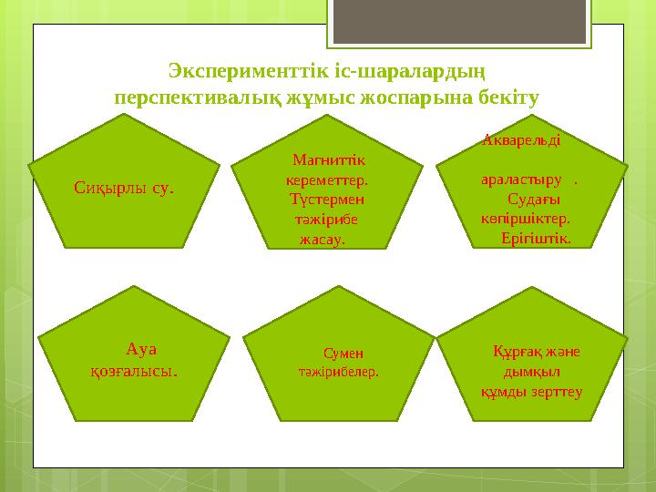 Эксперименттік іс-шаралардың перспективалық жұмыс жоспарына бекіту Сиқырлы су. Құр