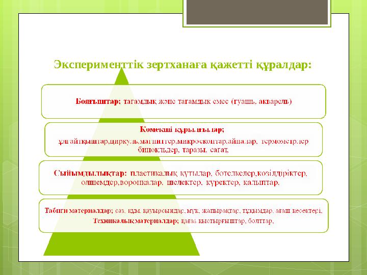 Эксперименттік зертханаға қажетті құралдар: