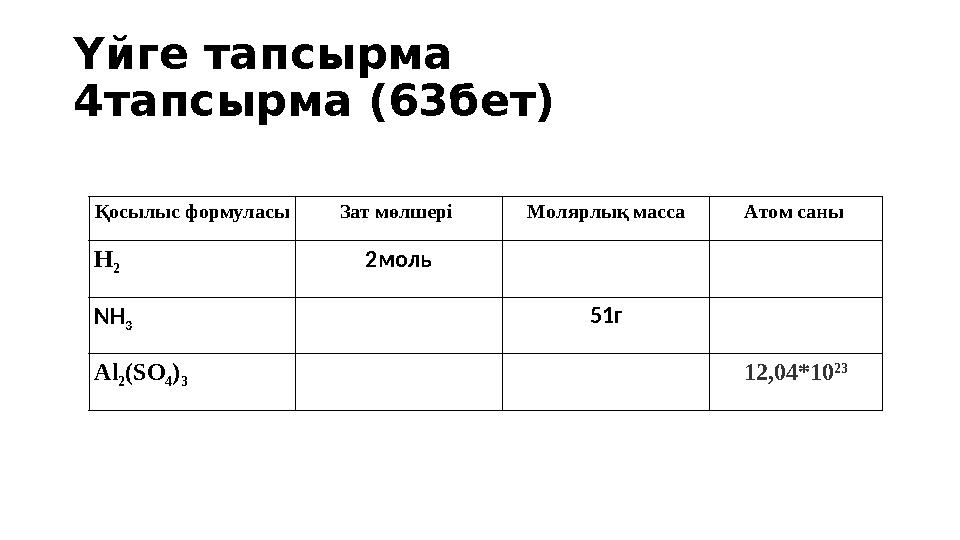 Үйге тапсырма 4тапсырма (63бет) Қосылыс формуласы Зат мөлшері Молярлық масса Атом саны H 2 2моль NH 3 51г Al 2 (SO 4 ) 3 12,04