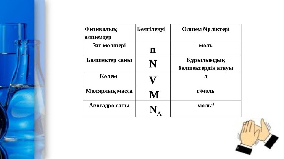 Физикалық өлшемдер Белгіленуі Өлшем бірліктері Зат мөлшері n моль Бөлшектер саны N Құрылымдық бөлшектердің атауы Көлем V л Мо