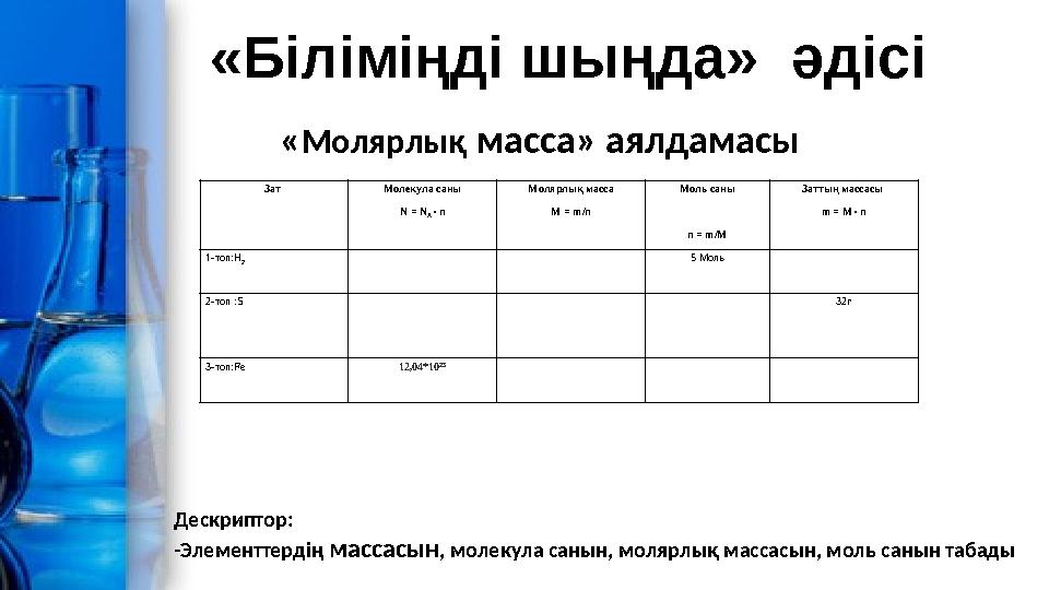 Зат Молекула саны N = N A ∙ n Молярлық масса M = m/n Моль саны n = m/M Заттың массасы m = M ∙ n 1-топ:H 2 5 Моль 2-топ :S 32г