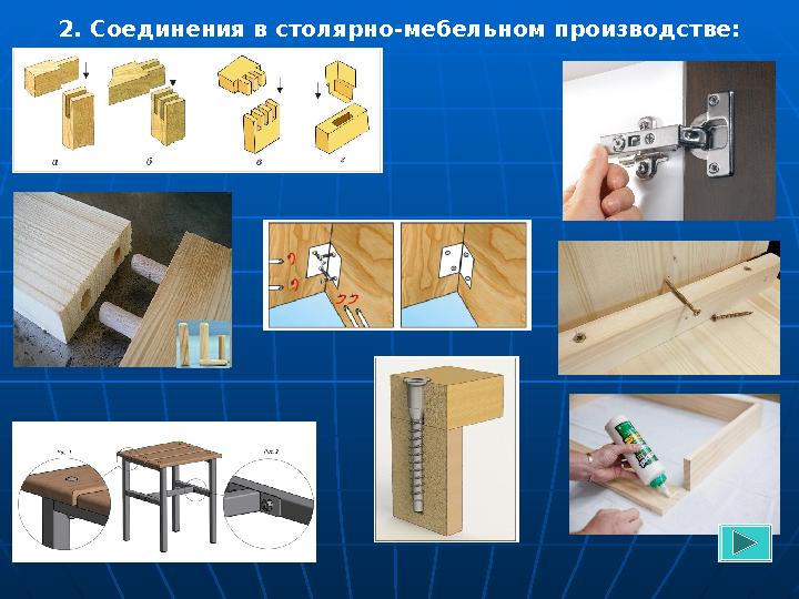 2. Соединения в столярно-мебельном производстве: