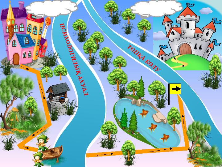 П С И Х О Л О Г И Л Ы Қ А Х У А Л Т О П Қ А Б Ө Л У