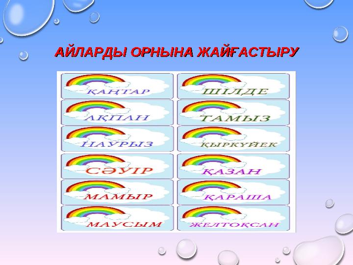 АЙЛАРДЫ ОРНЫНА ЖАЙҒАСТЫРУАЙЛАРДЫ ОРНЫНА ЖАЙҒАСТЫРУ